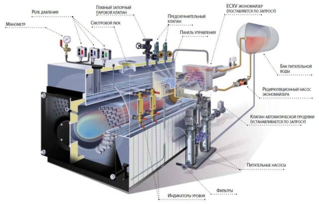 1430c1f6e617239cb769d113497c5067